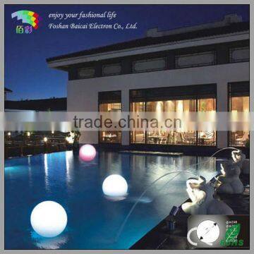 LED Surface Mounted Pool Light