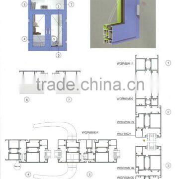 High quality energy-saving casement aluminium door TFFA-75