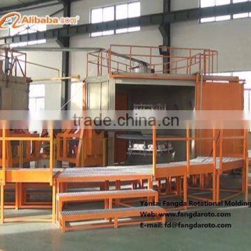 Plastic product making machinery, plastic thermoforming machine, professional rotomolding machine, plastic rolling machine