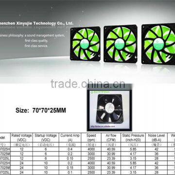 Xinyujie High Performance 70*70*25mm 12/24v Mini Portable Car Fans/fans for Car Interior photo-3