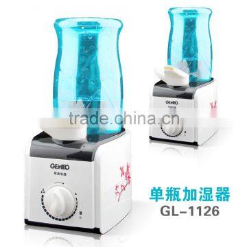 Health care bottle cap atomizer diffuser GL-1126