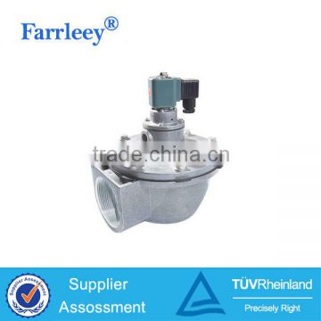 Jet valve,Magnetic solenoid valve