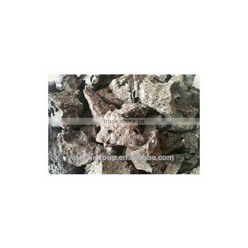 calcium ferrite ,good effect of slag melting ,industrial minerals