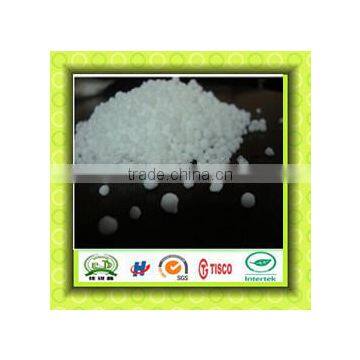urea manufacturer china