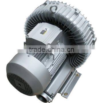 CE SGS China Manufacturor Regenerative Blower With High Quality photo-5