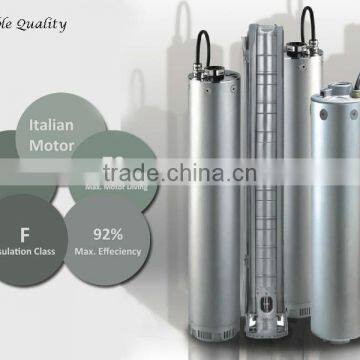 JNTECH Normal Specification Solar Irrigation System, 55kw photo-3