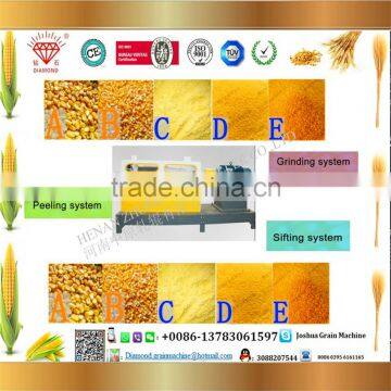 Factory Direct Supply 50 T/Day Maize Flour Machine Maize Milling Machine photo-4