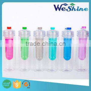 Private Label BPA Free Fruit Infusing Water Bottle w/ Ice Sphere photo-4