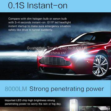 Automobiles Motorcycles 60W H7 Led Lighting Car DC 9-32V Led Headlight Bulb photo-5