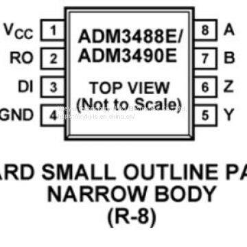 ADM3490EARZ-REEL7 ADI NEW and ORIGINAL 17+ SOP-8  ESD-Protected, RS-485/RS-422 Transceiver