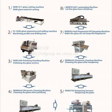 whole line machine for mobile tempered glass