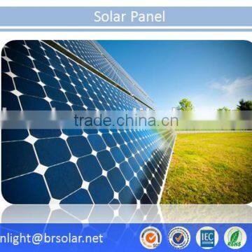 High quality Poly & Mono solar panel manufacturer from china