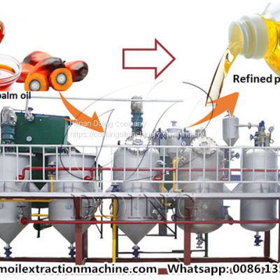 Advanced Palm Oil Production Line Palm Oil Refinery Machine Crude Palm Oil Refining Machine