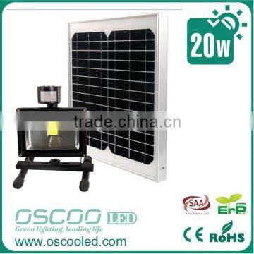 new 2014 product ideas 20W solar led flood light with automatic light sensor