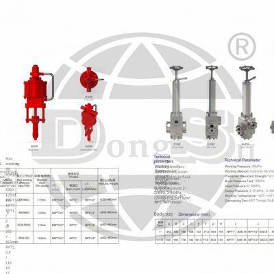 35MPa/5000psi High-Pressure Valve & Pump Series photo-3
