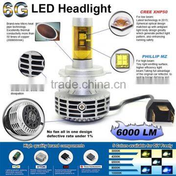 2015 newest G6 fanless all in one car led headlight H11 bulb H7/H8H10/9005/9006/9007/9008/H13/H16/5202 car led light kit