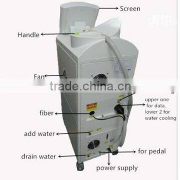 Alexandrite Laser 755nm Hair Removal Equipment /Alex Laser Hair Removal Equipment photo-3