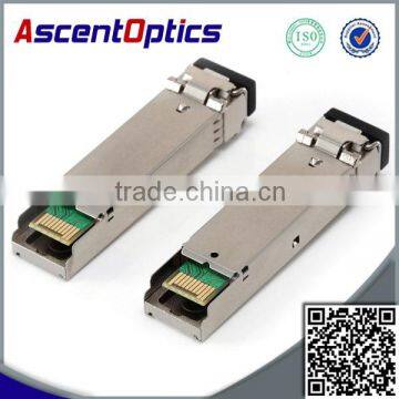 2.5g neophotonics sfp transceivers zr 80km smf