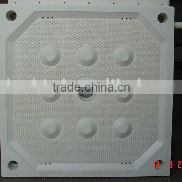 1000 series recessed filtration plate