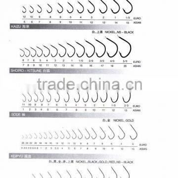 Good Quality High Carbon Steel Fishing Hooks photo-3