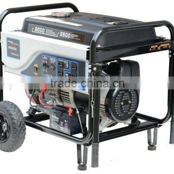 Portable Gasoline Generator