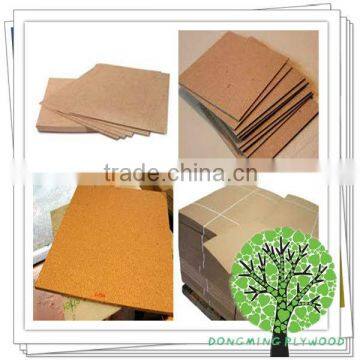 Linyi Chipboard Sheet Manufacturer