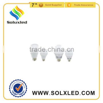 9w dimmable led bulb skd zhong shan china manufacturer