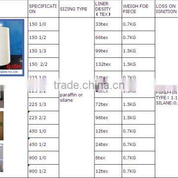 EC9-33X1Z40 High Quality Hot Price Fiber Glass Yarn photo-2