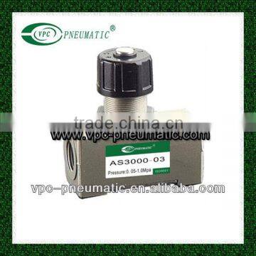 AS series big flow control valve