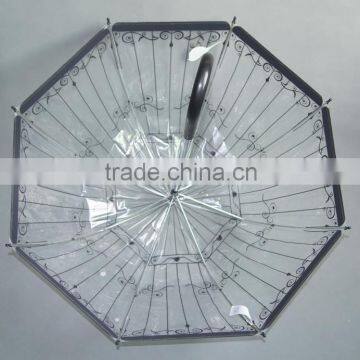 Wholesale Cheap Fashion Transparent Umbrella Kids photo-4