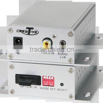 CVBS Signal Transmission CVBS Extender over Optic Fiber Signal Extender