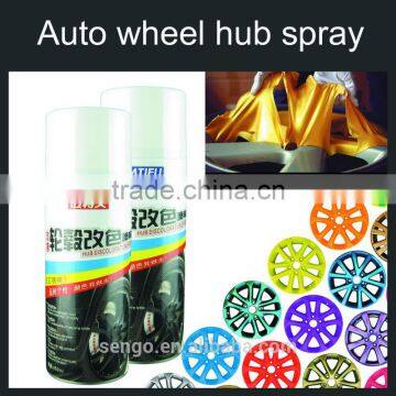 wheel paint