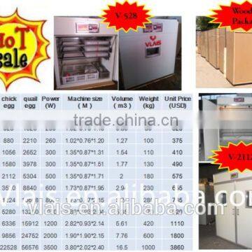 1056 Chicken Eggs Incubation Equipment With Solar Power System photo-6