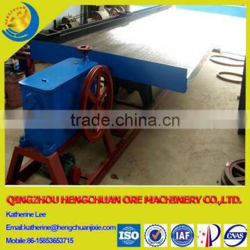 Hot Selling Alluvial Placer Gold Basin photo-5