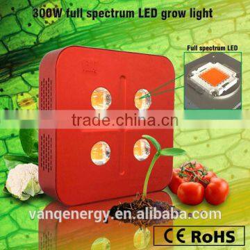 Vanqled 300W Cob Led Grow Light, Aluminium Casing, Medical Plants Grow Light With CE RoHS Approval