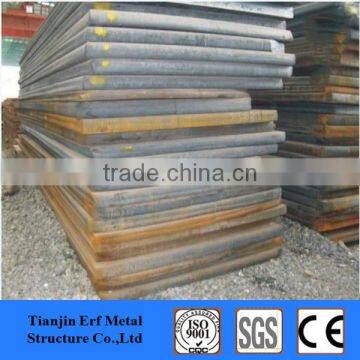 Hot Rolled Carbon Steel Plate,carbon Steel Sheet photo-5