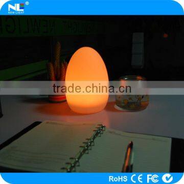 Beautiful Waterproof Wireless LED Decoration Light Ball / Plastic Floating LED Color Change Ball photo-4