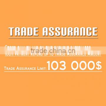 How to place order via Trade Assurance?