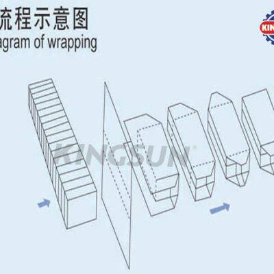 TMP-300D/400D Automatic Cellophane Over-Wrapping Machine photo-4