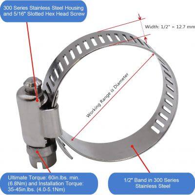 700pcs To 1200pcs Auto Assembly Machine German Type Hose Clamp Machine For Making Hose Clamps