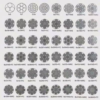 Steel Wire Rope/Galvanized Steel Wire Rope，60#, 70#, 80#, 82B photo-3