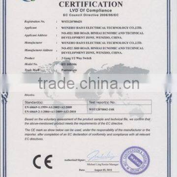 CE certificate