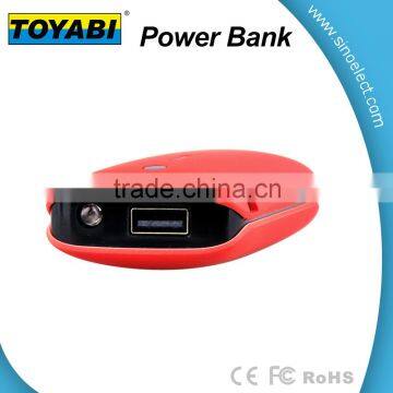 Colorful 4000mAh Portable Charger External Battery Pack Power Bank for Smartphones and Tablets photo-3