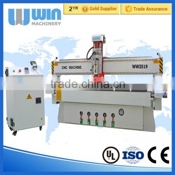 WW2519 HIWIN Square Rail and TBI Ball Screw Transmission CNC Router Machine