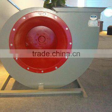 4-72 Famous Brand Centrifugal Blower Fan photo-4