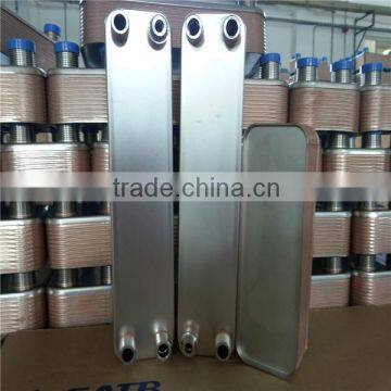 plate heat exchanger