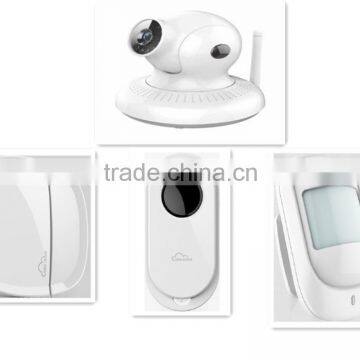 HOT!! New Zigbee Home Automation Manufacturer OEM Accept wireless wifi Smart Home Zigbee Smart Home System