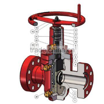 API 6A Expanding Gate Valve Threaded End Type