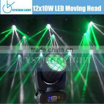 12X10W 2015 Low Price Led Moving Head Effect Light