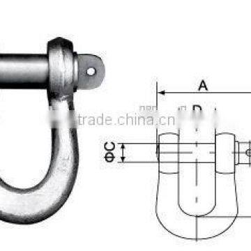 high strength Shackle